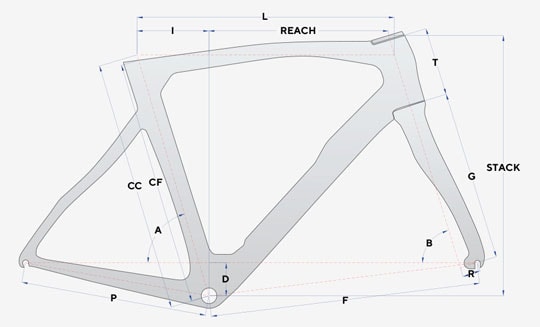 Pinarello sales f12 geometrie