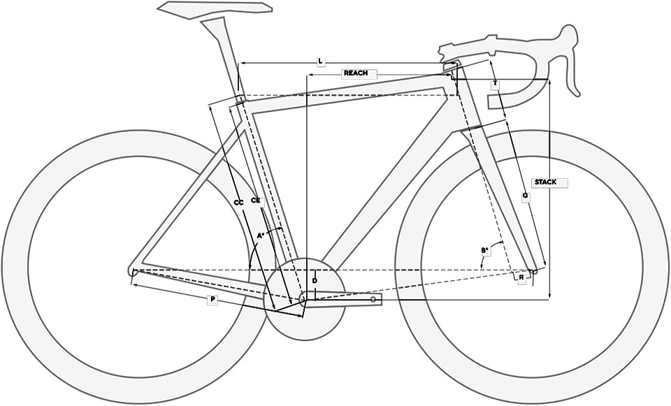 frame-img-Pinarello-PARIS-disc-whit-electronic-sram-group