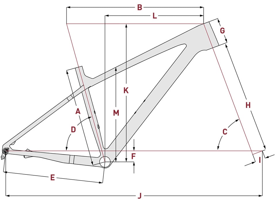 frame-img-Raven-carbon
