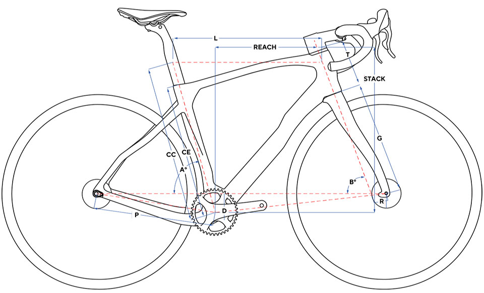 frame-img-Pinarello-GRUNGER